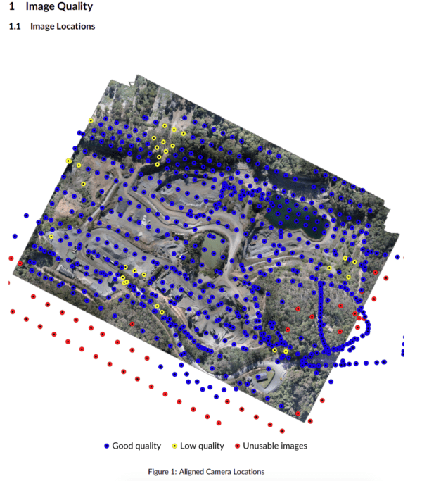 survey data accuracy with drone