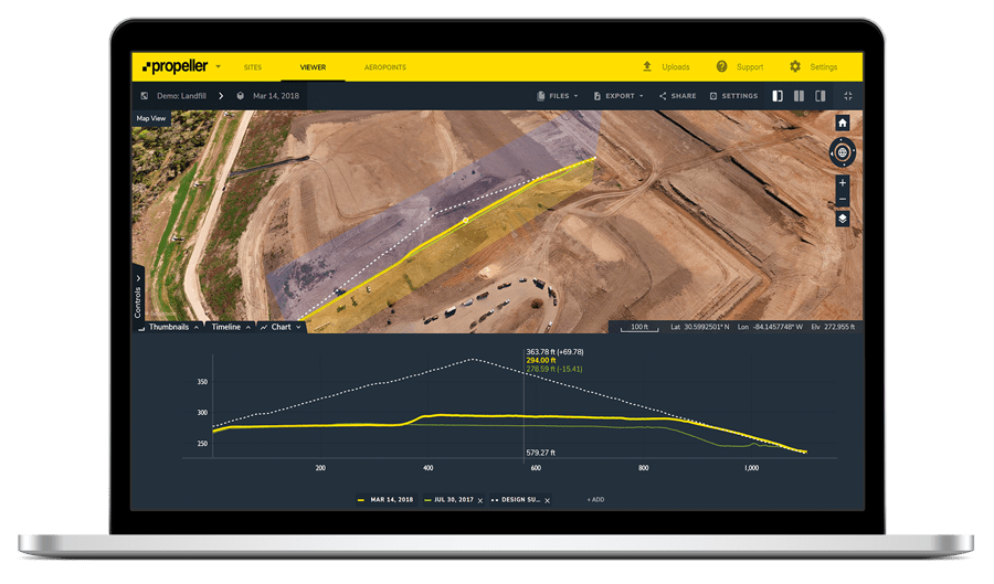 drone survey of a landfill site using the Propeller Platform