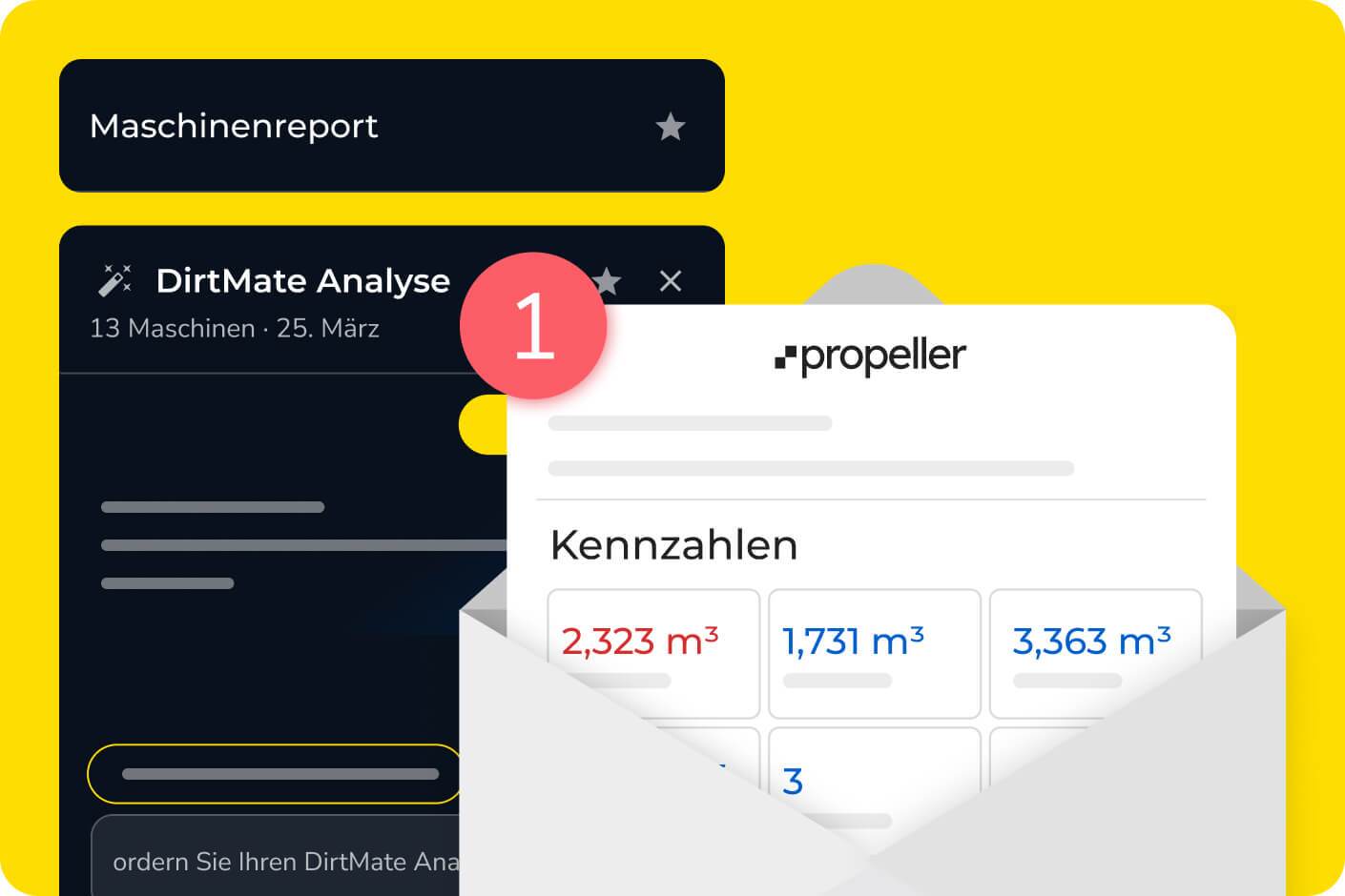 example of a dirtmate email in propeller