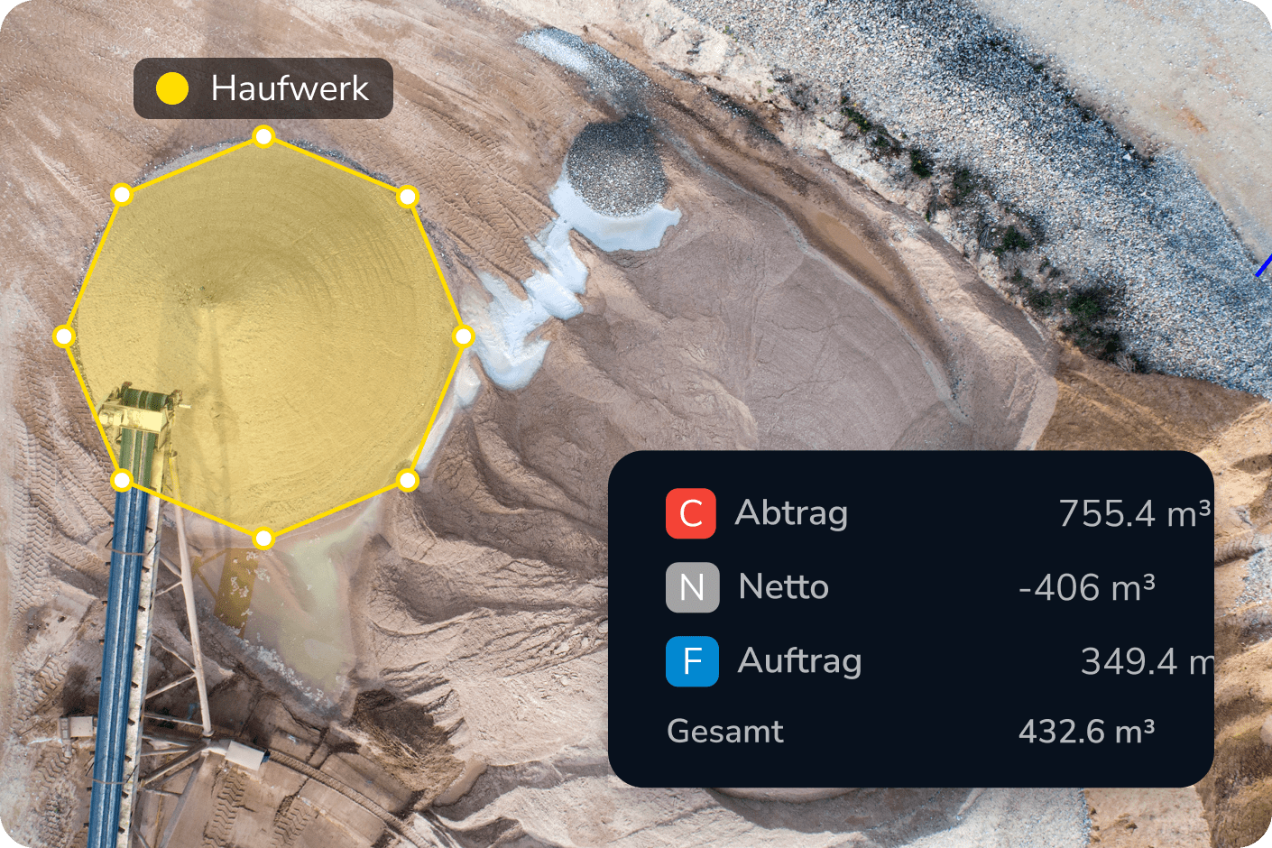 Mockup Propeller Haufwerkvolumen