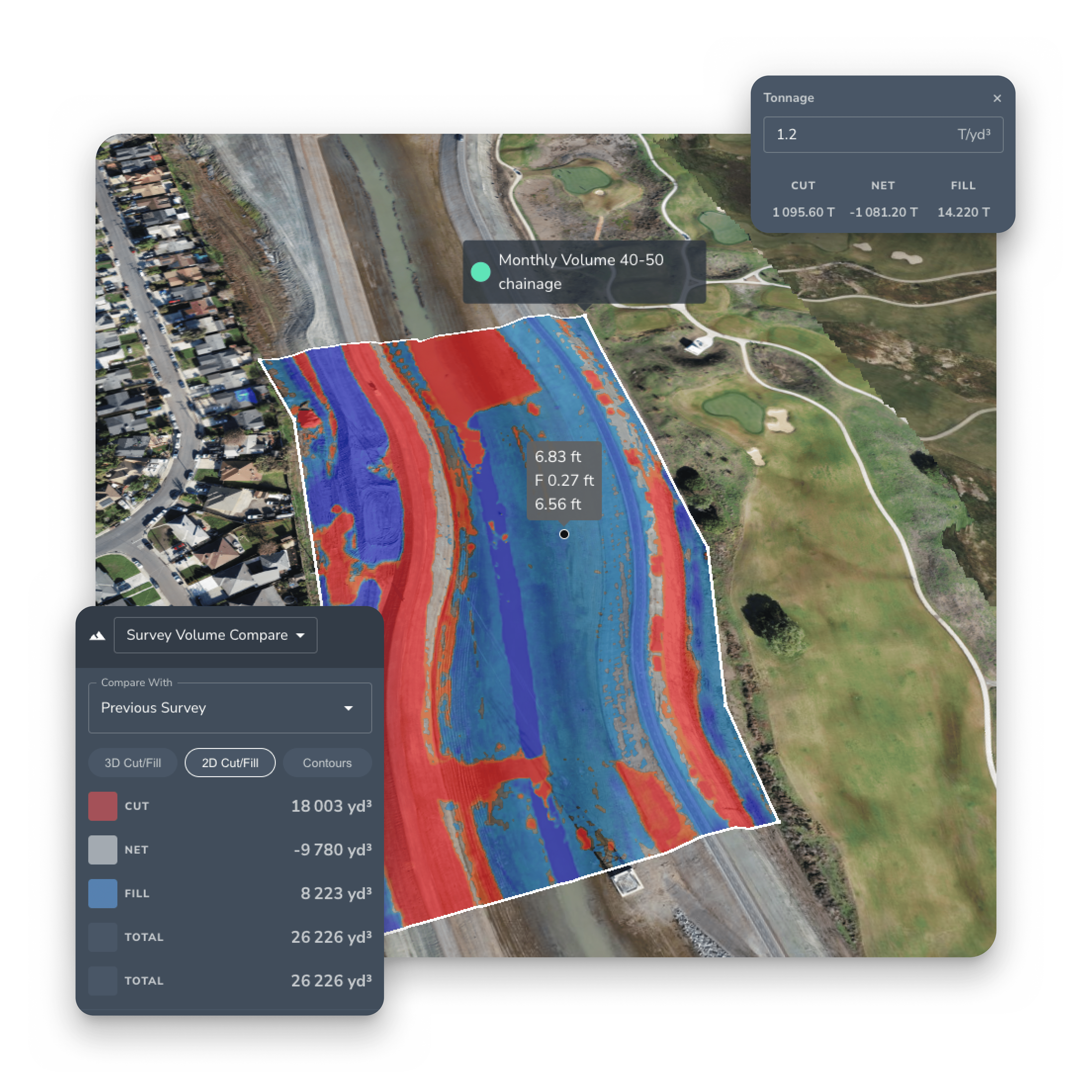 progress tracking