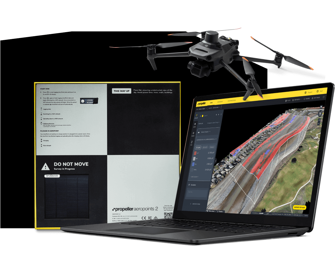 The Propeller platform is shown on a laptop, next to an AeroPoint and a drone.