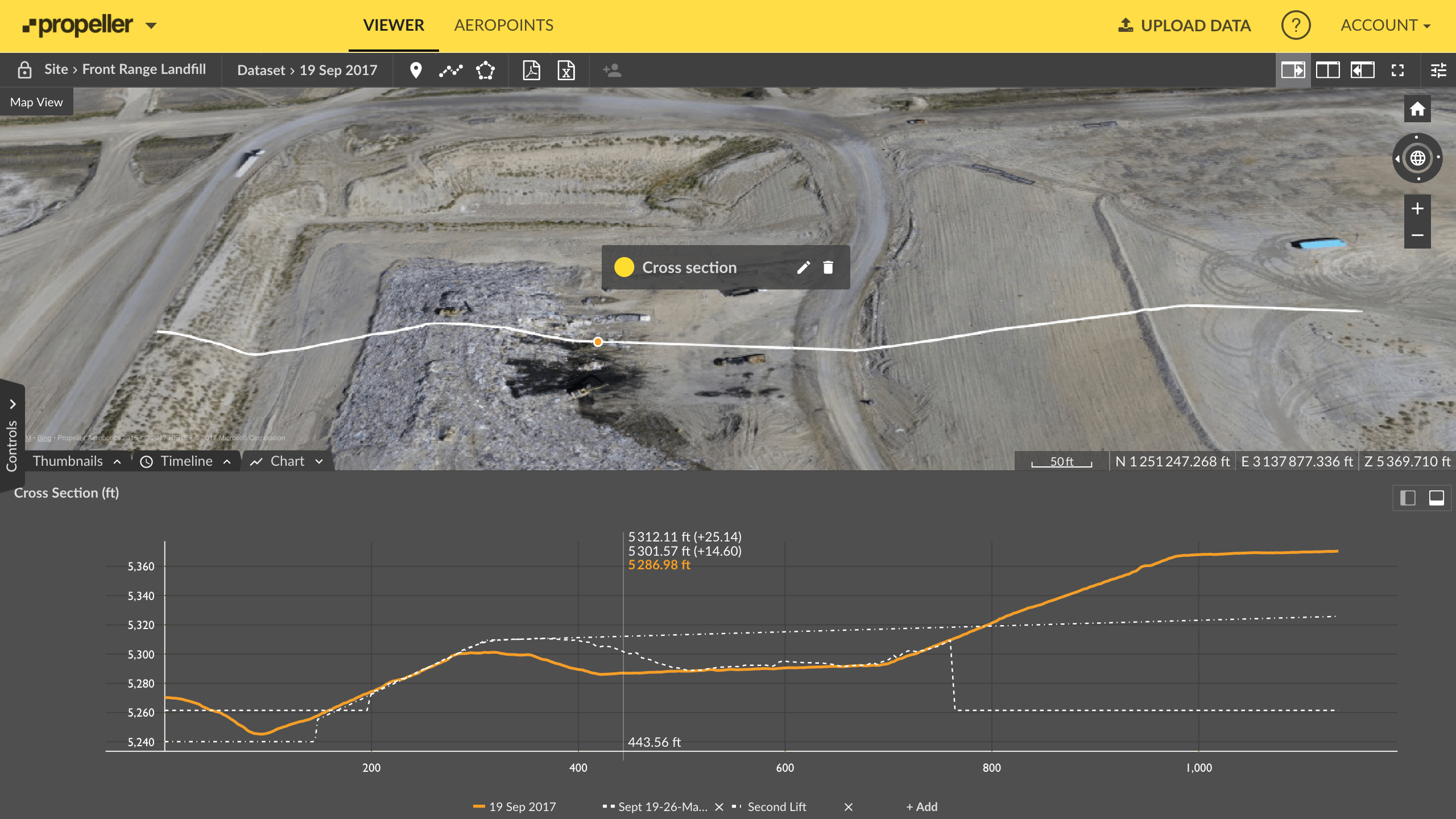 Cross section survey of a landfill cell