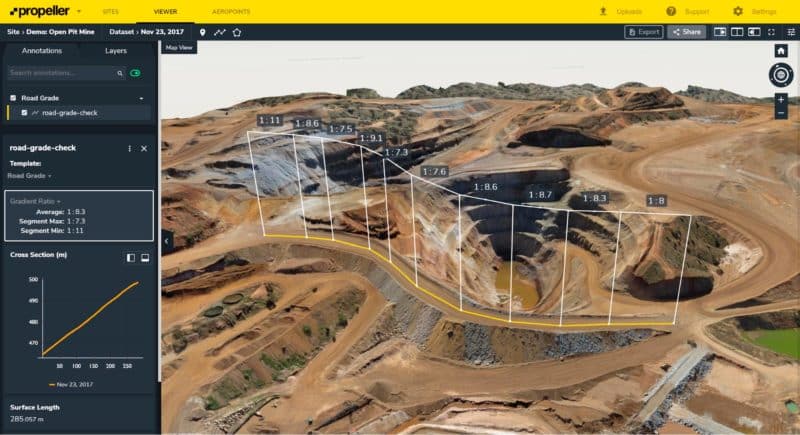 ESG in Mining with Haul Road Measurements - What are drones' impact on mining?