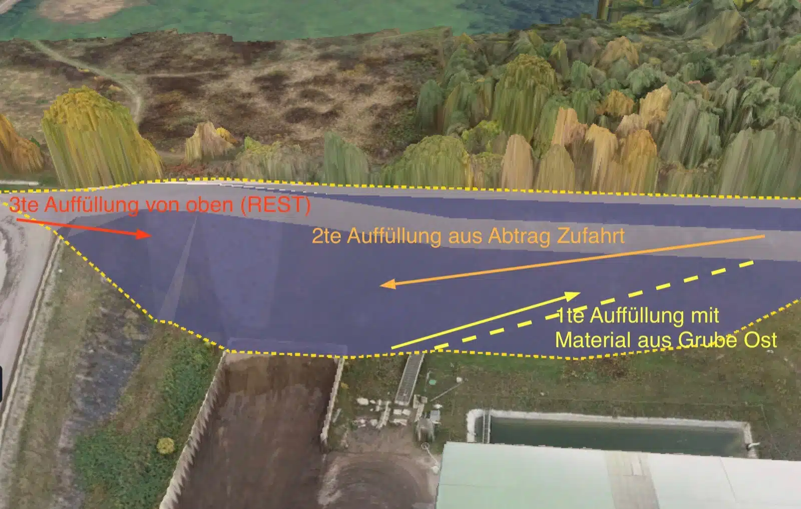 SK Erdebewegung worksite In Propeller