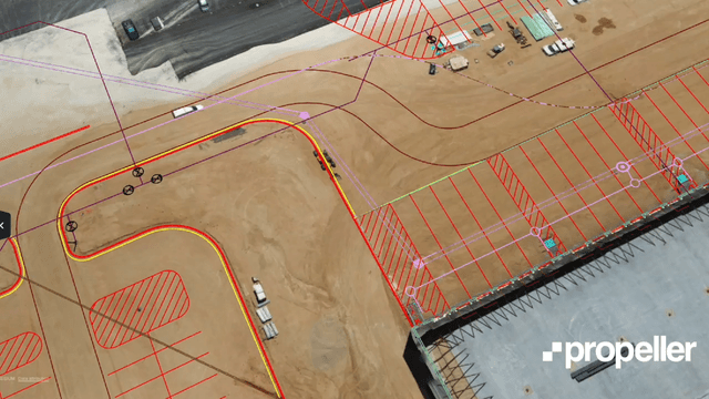Haskell timeline on the Propeller Platform