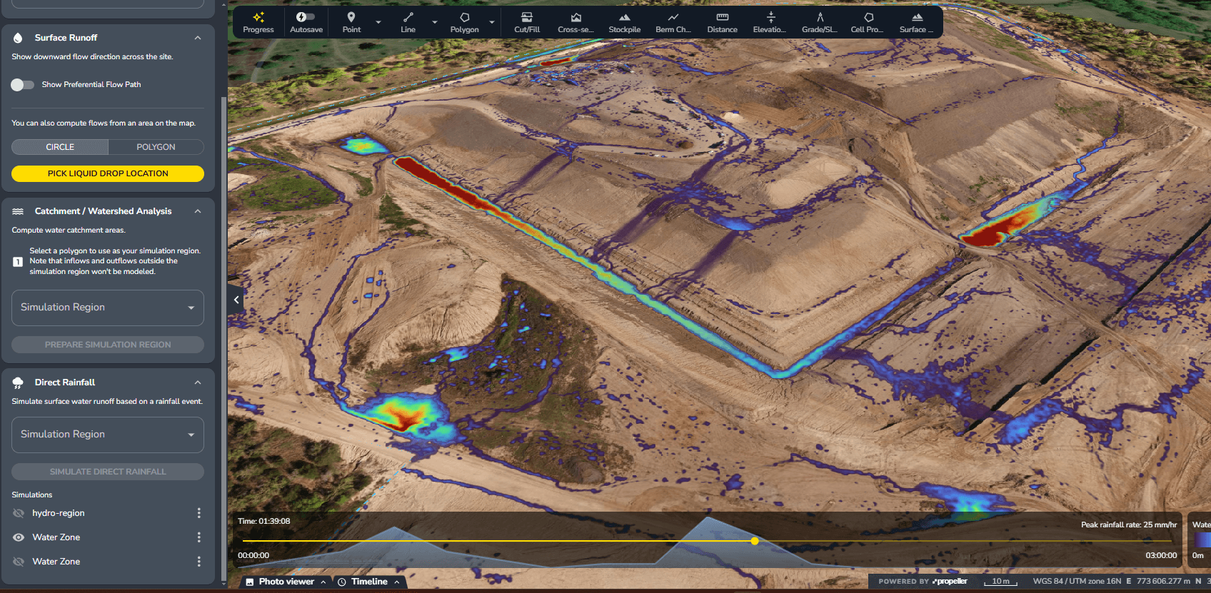 direct rainfall in platform