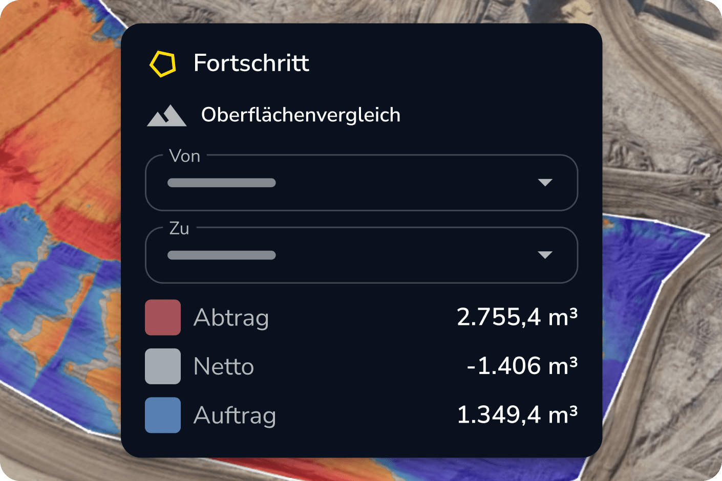 Mockup Oberflächenvergleich in Propeller