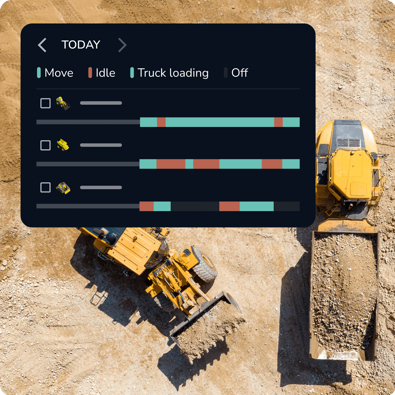 A DirtMate machine utilization chart showing run, idle, and load time of a machine