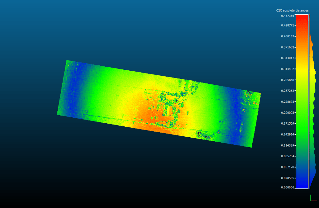 Data accuracy when using 3 ground control points