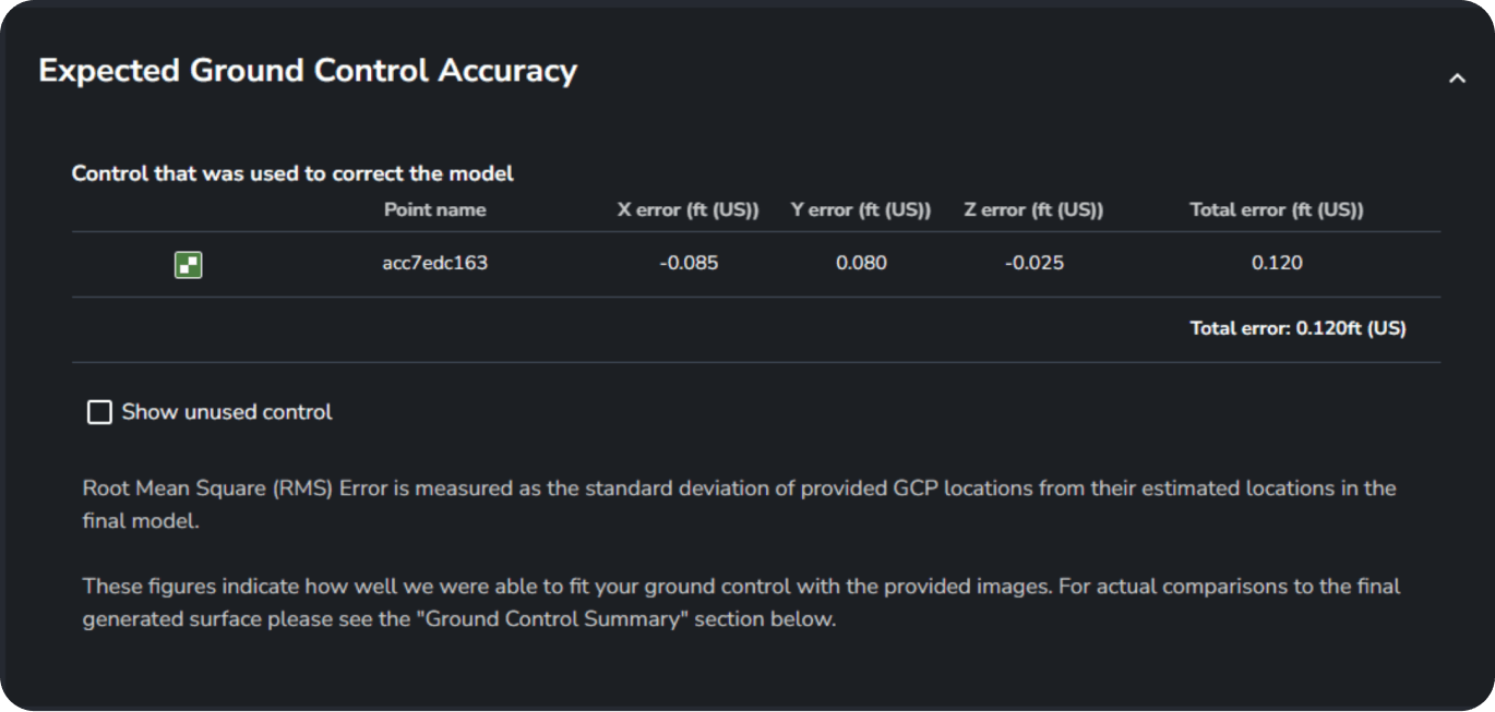 Ground control points root mean square error (GCP RMSE)