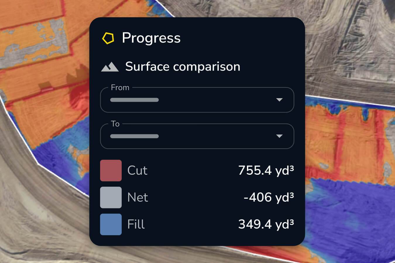 Propeller cut fill surface comparison