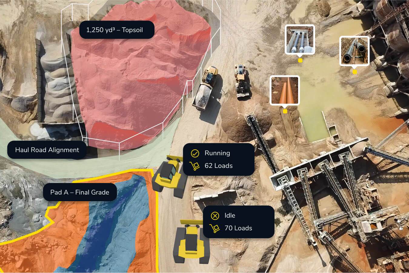 DirtMate dashboard highlighting the work of 2 bull dozers on a worksite