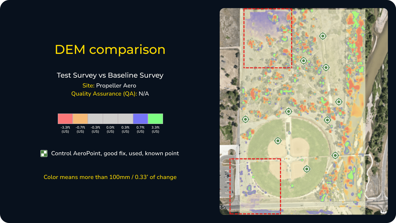 Elevation model consistency
