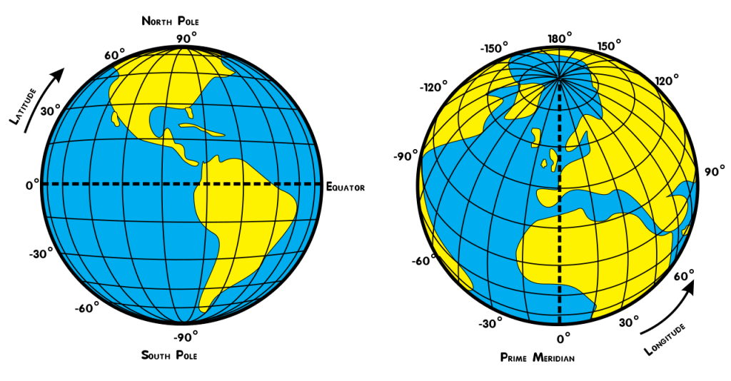 diagram of longitude and latitude