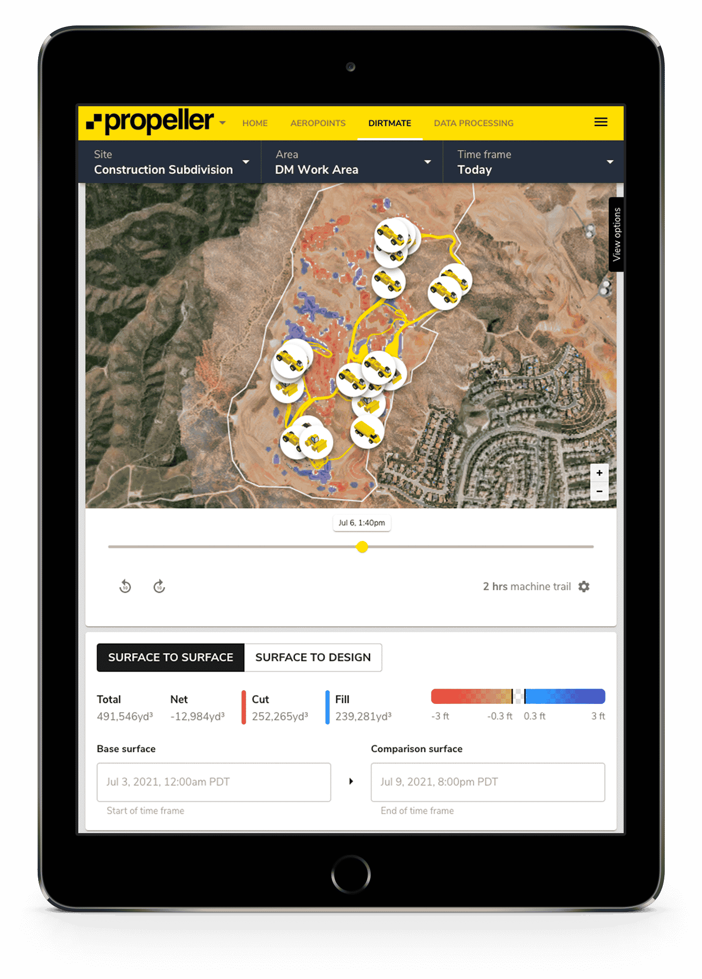 Propeller mobile app