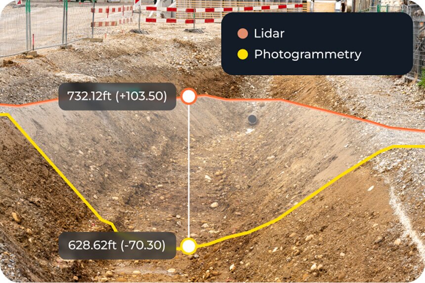 Combine lidar with photogrammetry