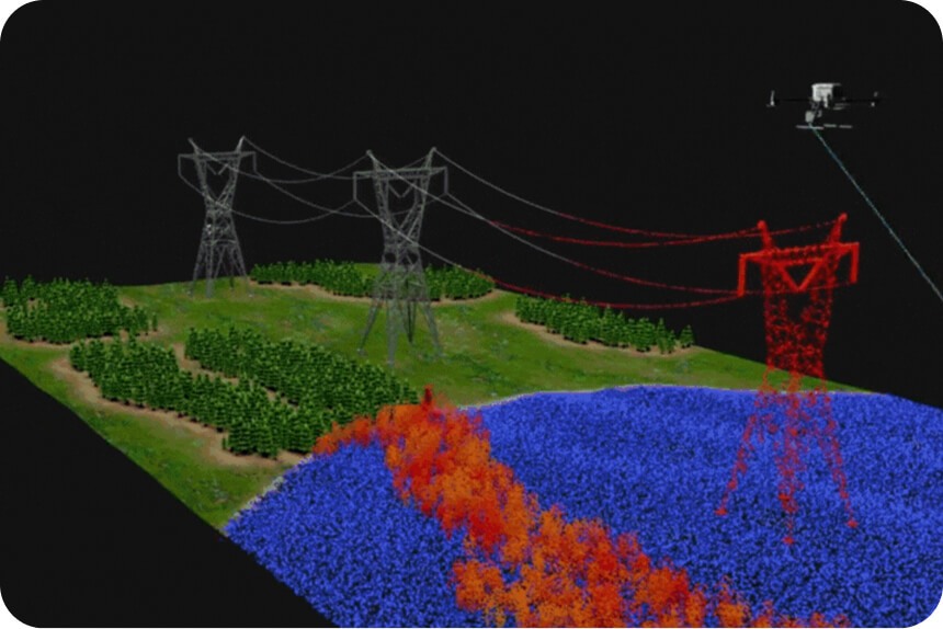 Lidar for existing ground modeling
