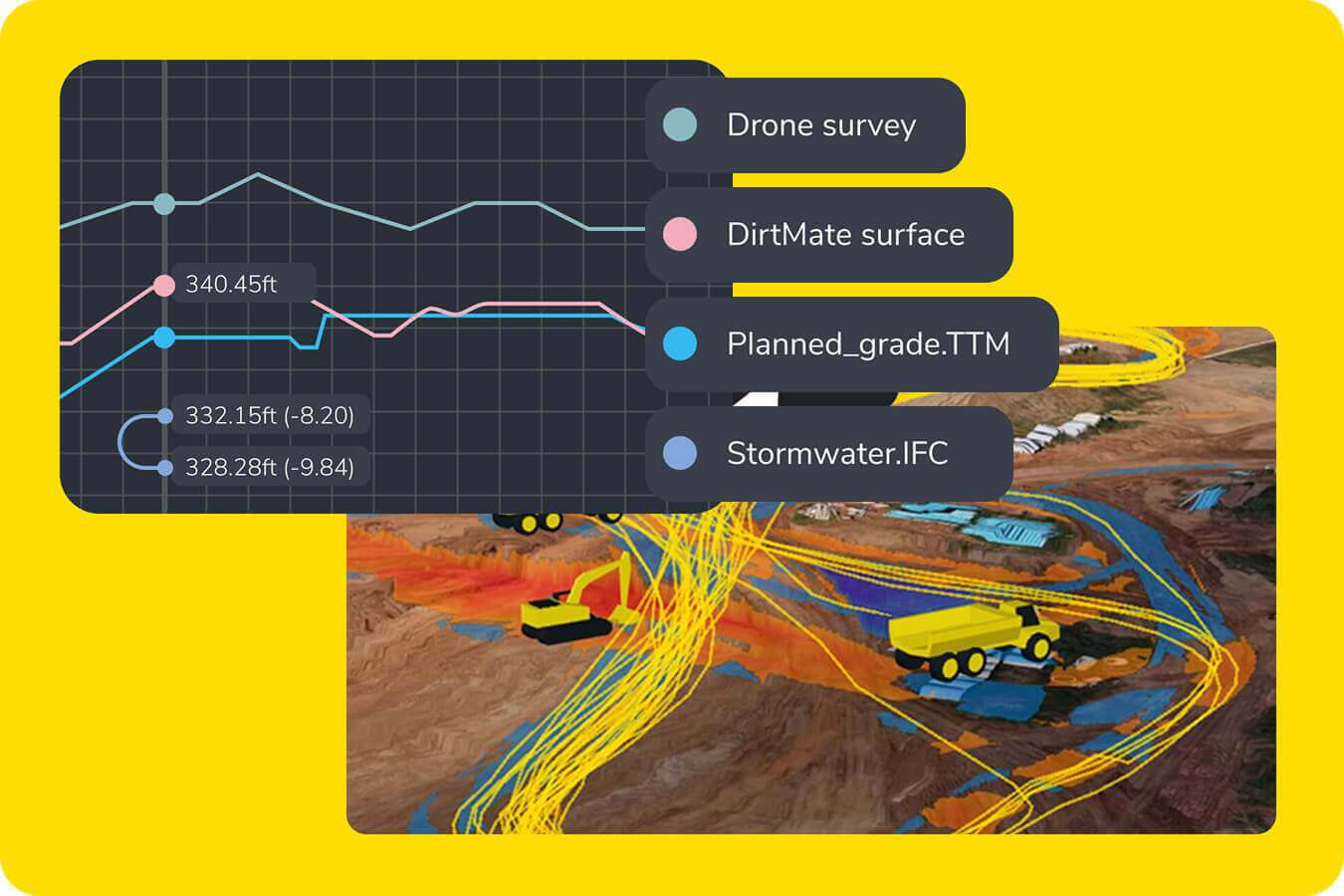 Visualization of how machines are pacing against production