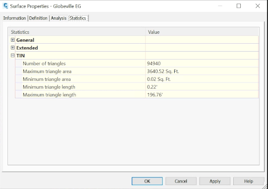 Civil 3D Surface properties dialog box