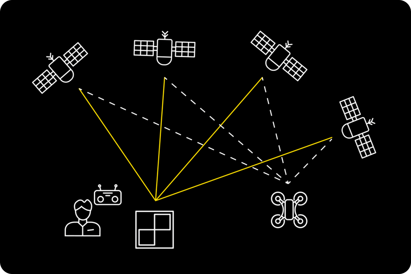 How drone photogrammetry works