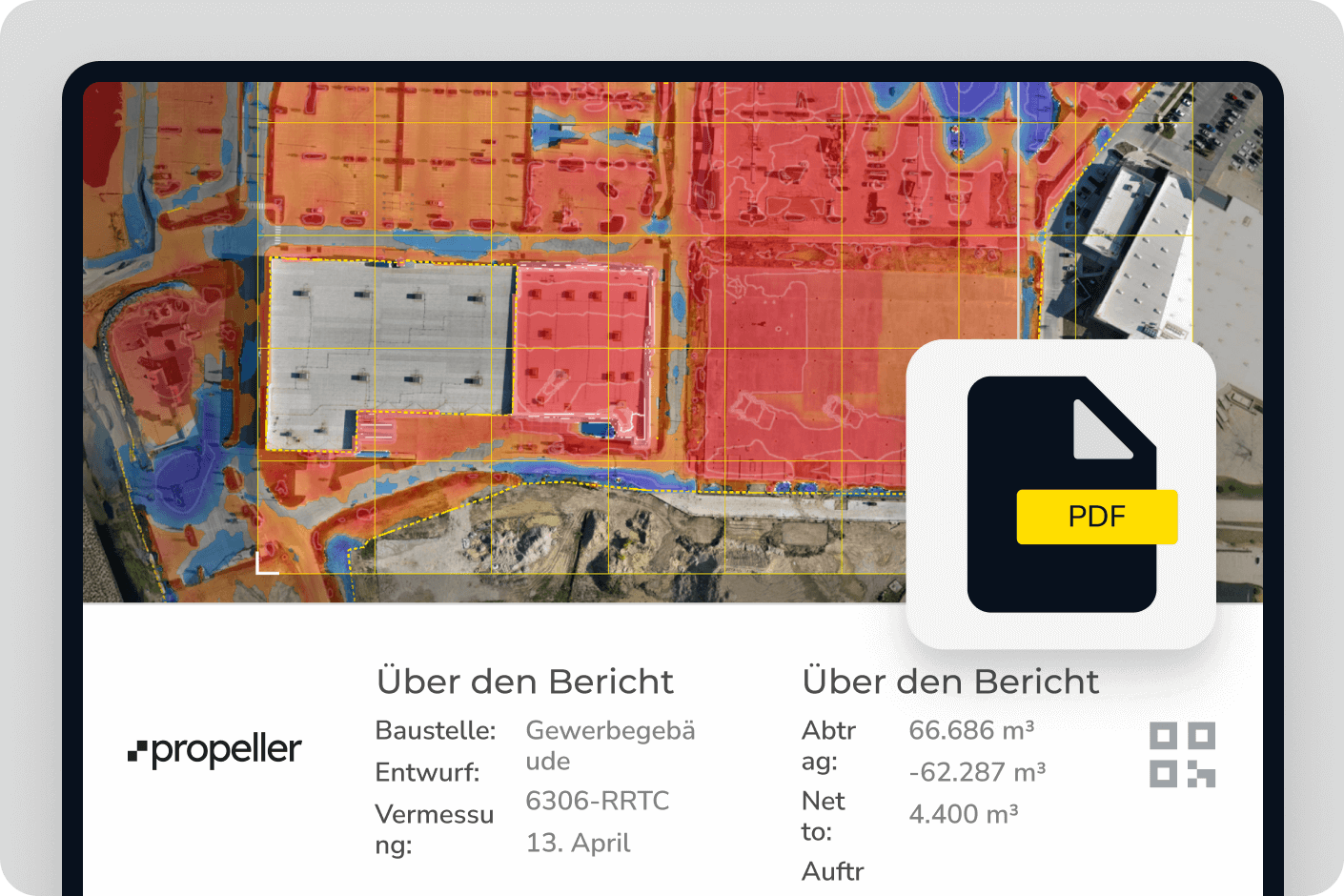 Mockup Bericht über Auftrag und Abtrag in Propeller