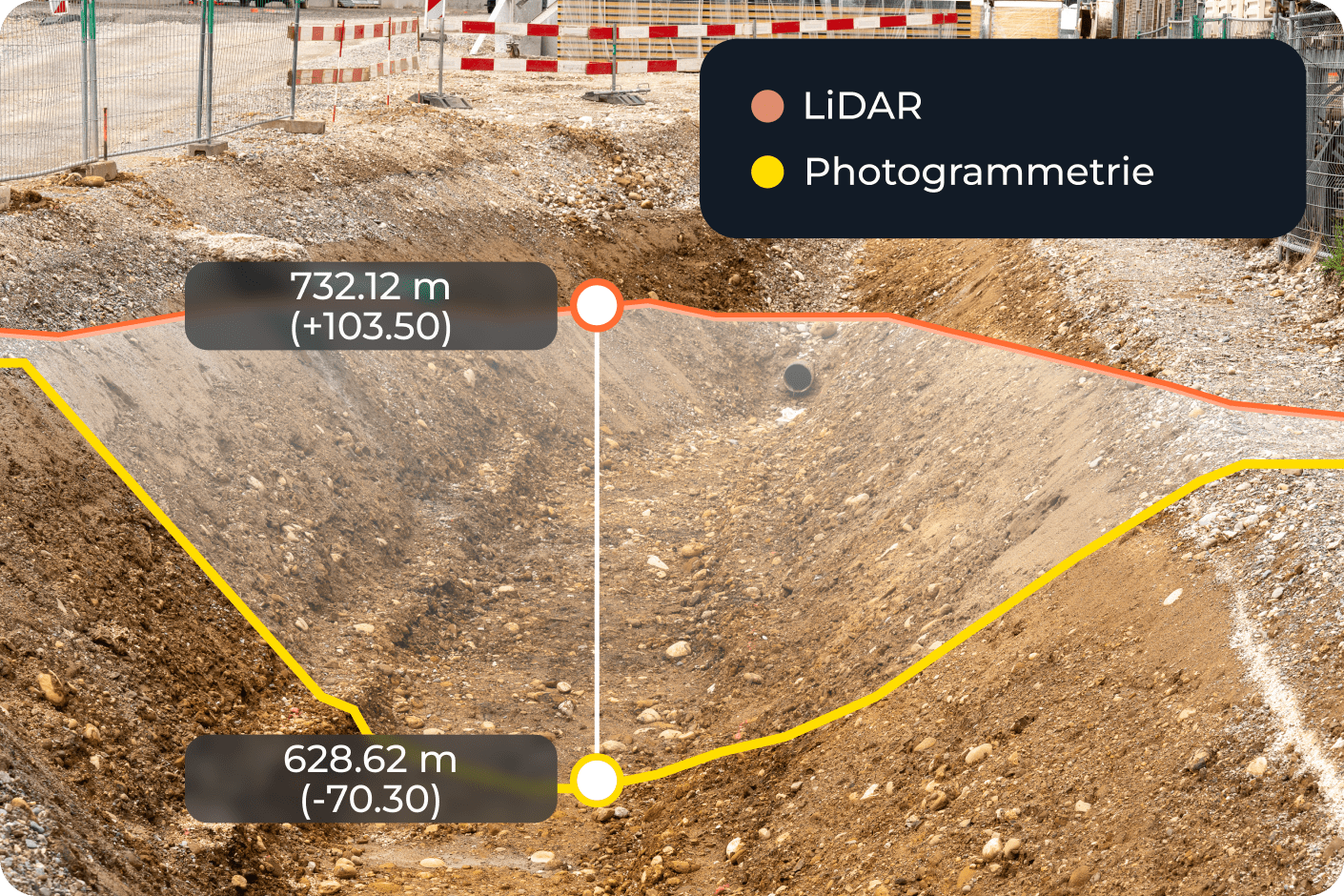 Mockup der Propeller 3D-Karte