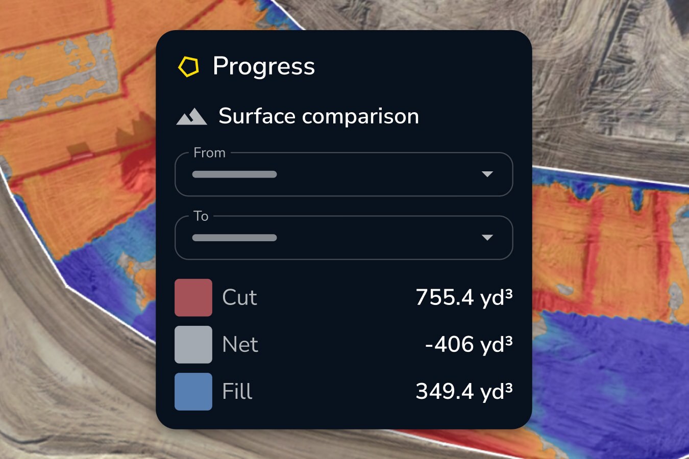Propeller cut fill surface comparison