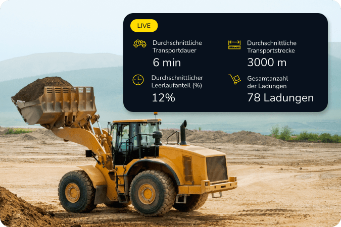 Wheel loader with key metrics assocated