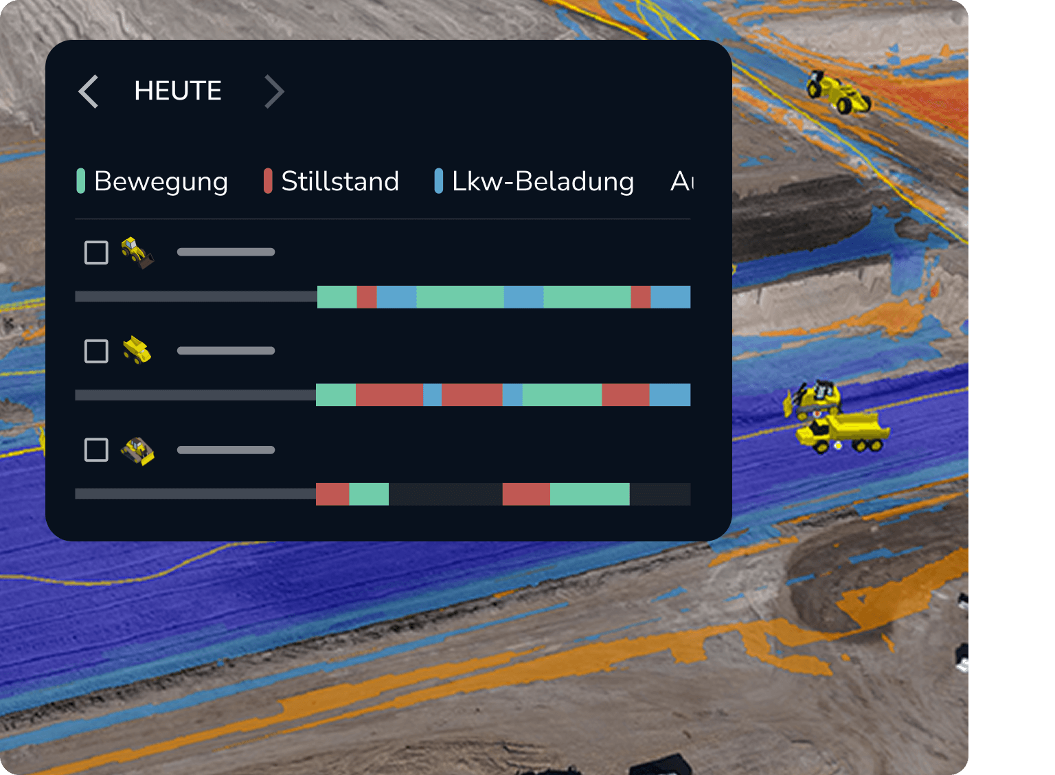 Machine utilization shown in Propeller