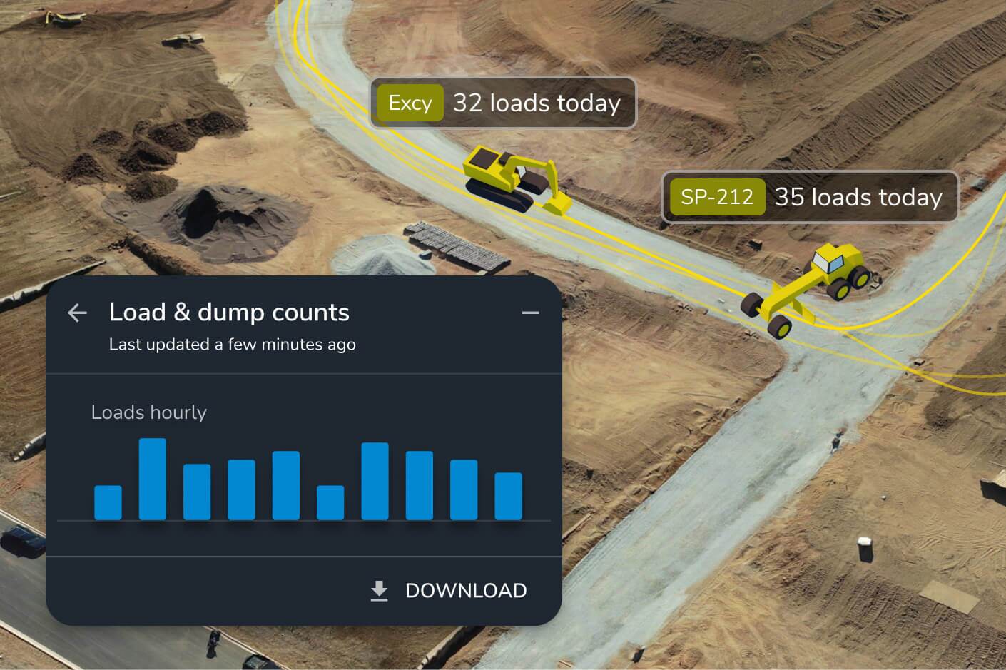 heavy machinery load and dump counts