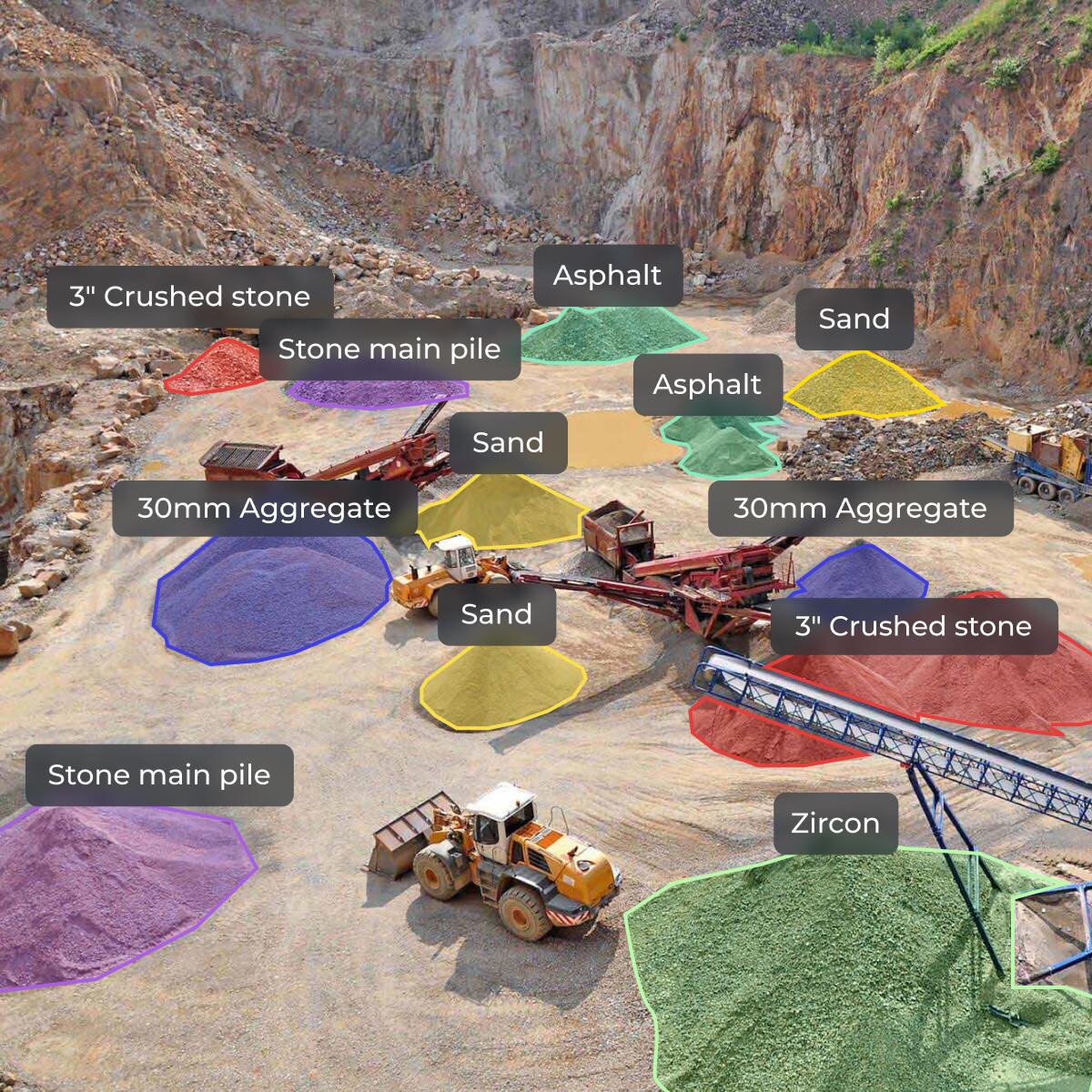 measurements overlaid on piles calling out size and materials