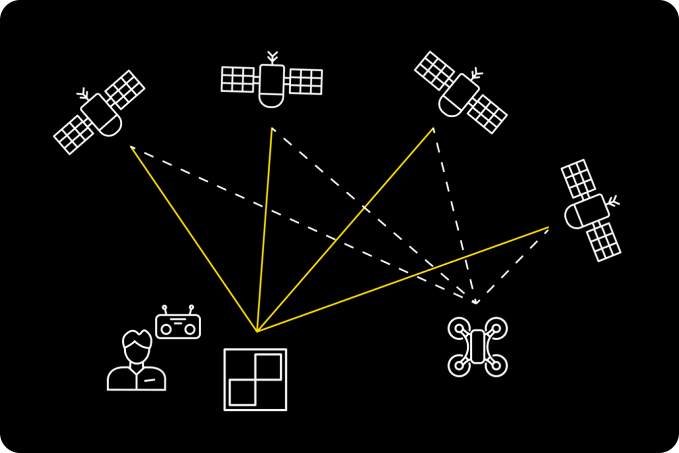 How drone photogrammetry works