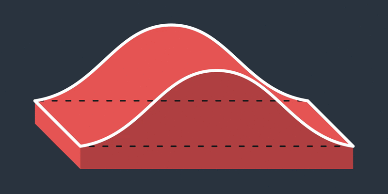 volume calculations for earthworks