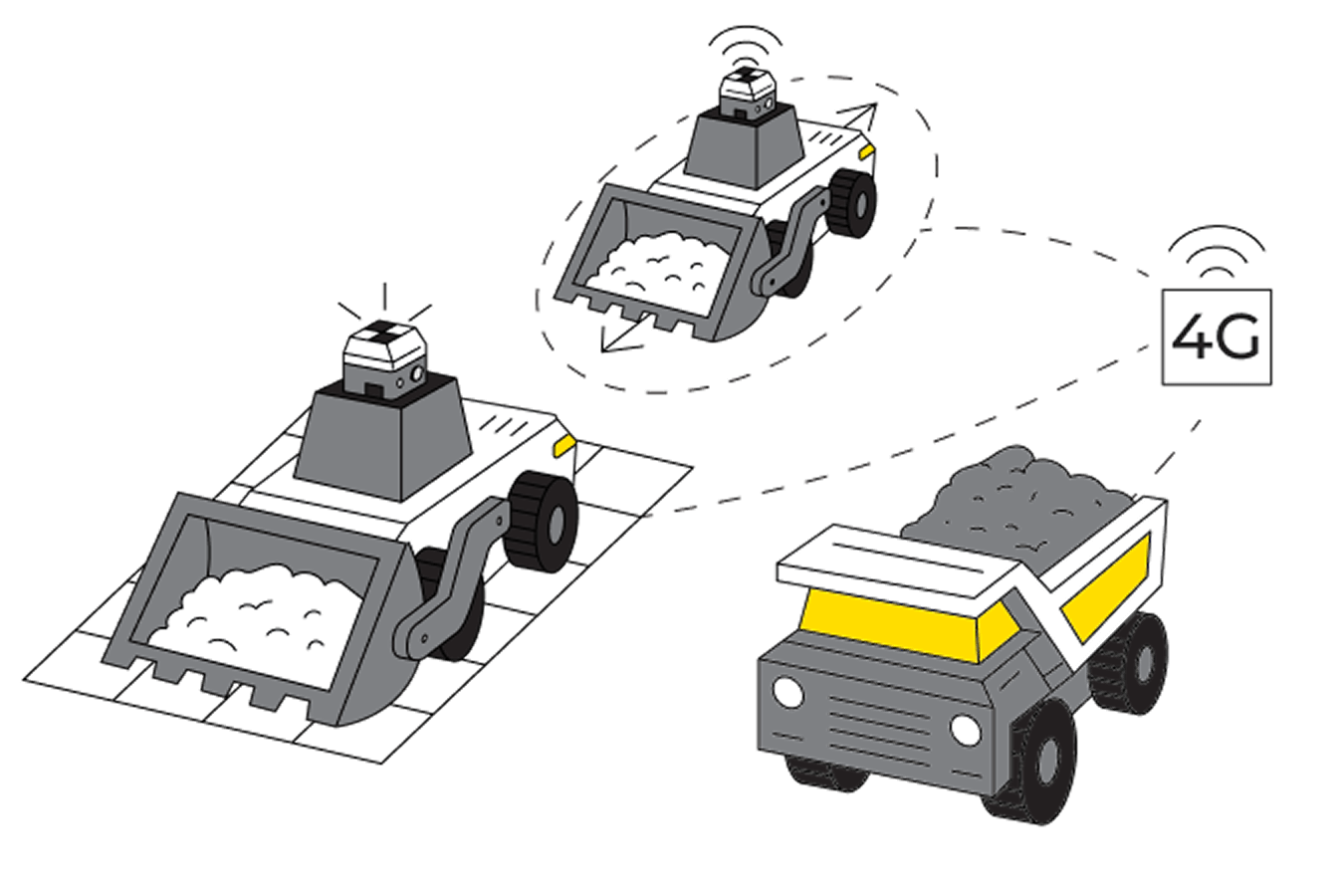 Infographic of machines with DirtMates to illustrate machine telematics