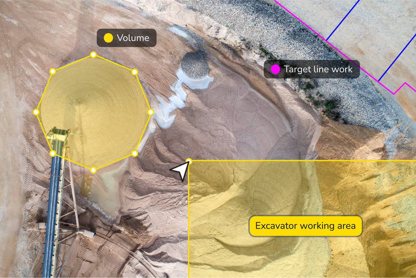 Worksite broken down with Propeller workflows