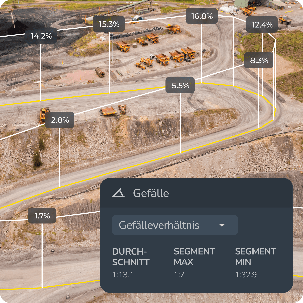Screenshot der 3D-Karte in Propeller