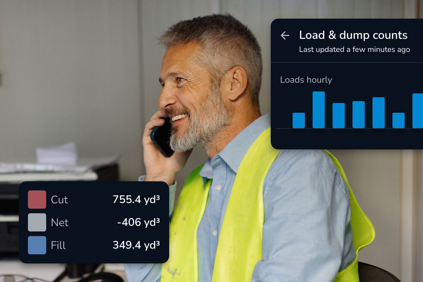 Person reviewing load and dump counts and cutfill metrics in Propeller