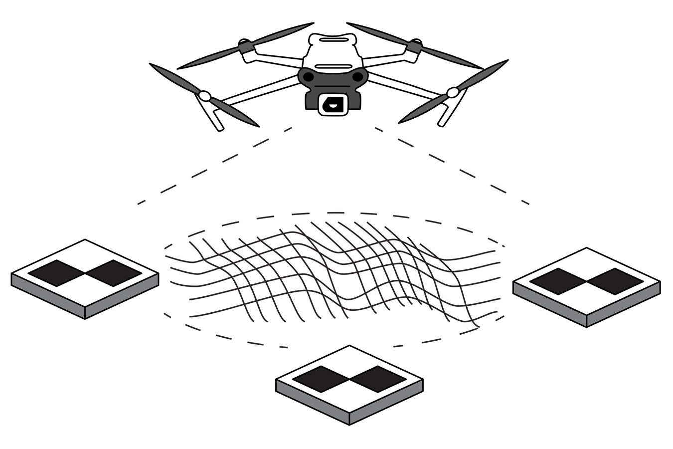 Infographic illustrating Propeller's PPK drone mapping workflow