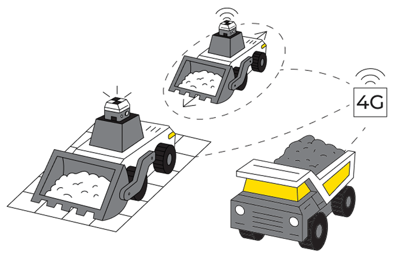 Infographic of machines with DirtMates to illustrate machine telematics