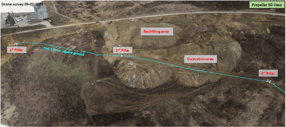 BC Energy & Propeller worksite visualized in Propeller