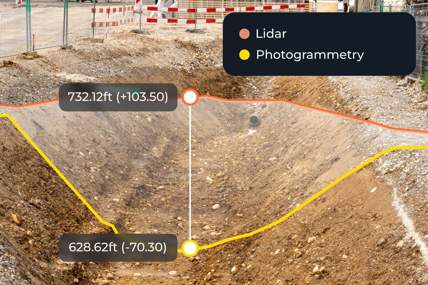 lidar vs photogrammetry surface comparison