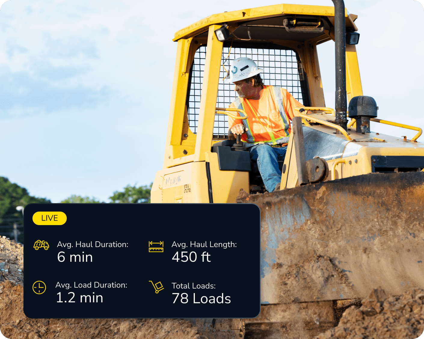A photo of a bulldozer on an earthwork site with machine operator efficiency metrics overlaid
