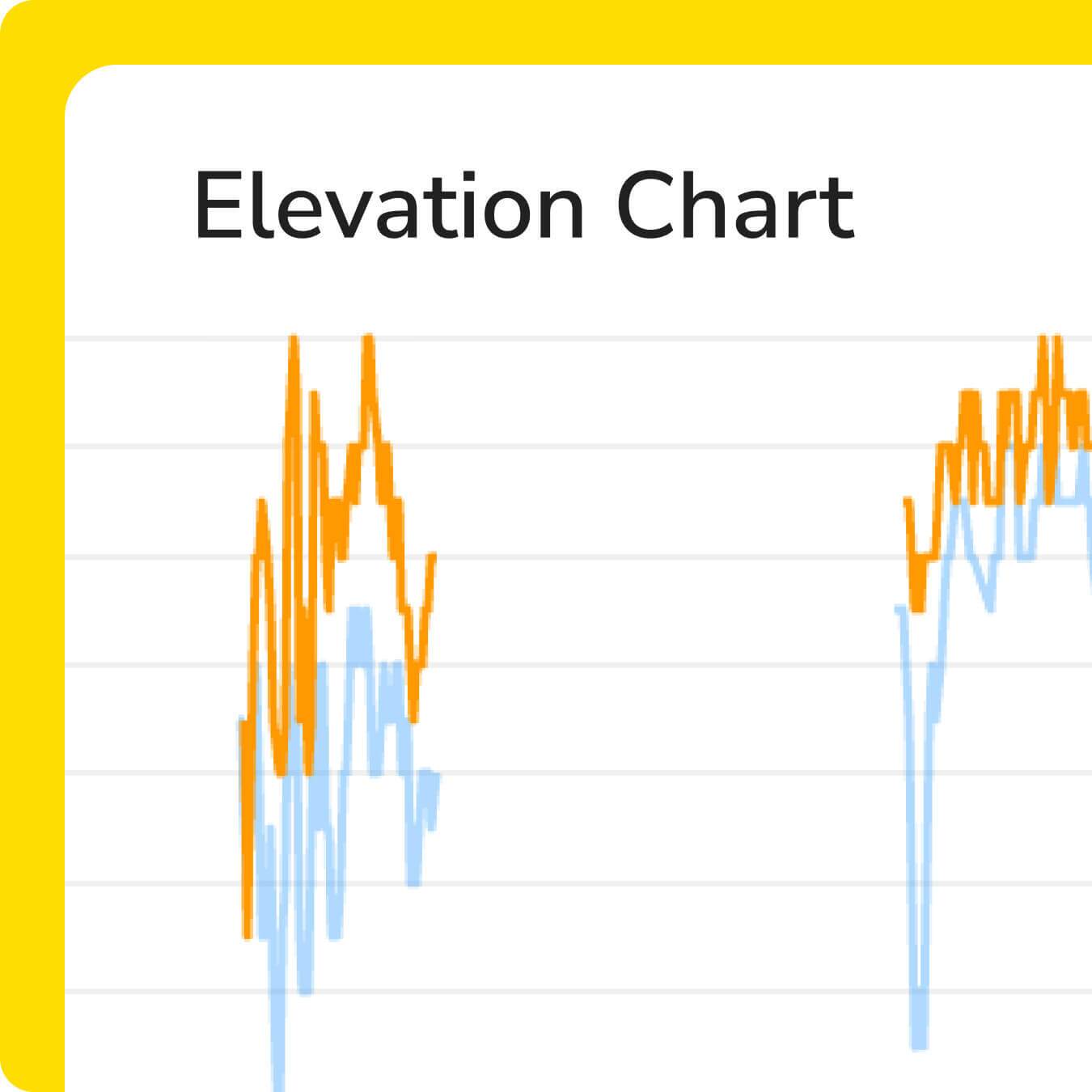 GNSS receiver - DirtMate elevation chart.