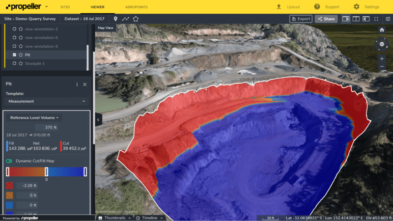 Pit flooding forecast