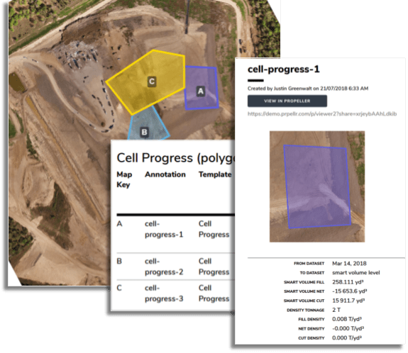 Landfill reporting example