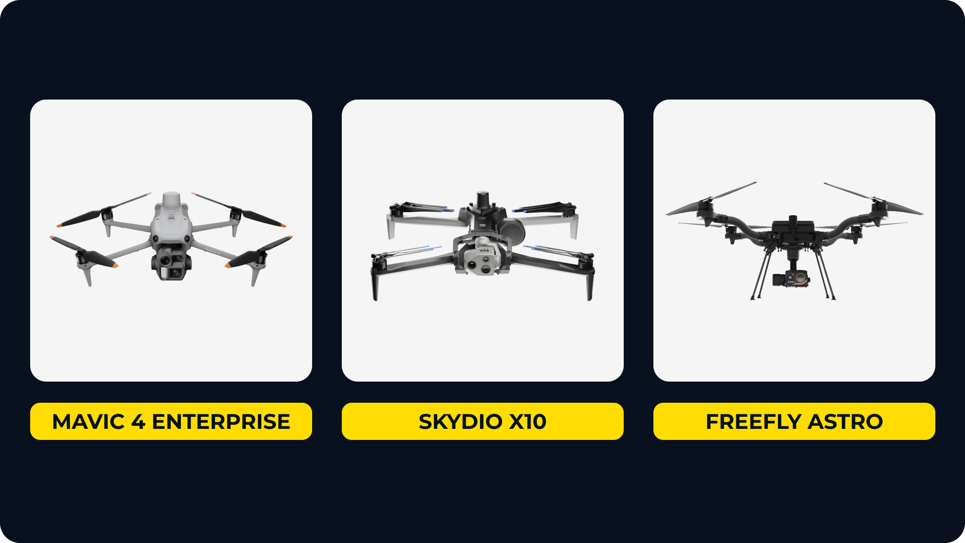 dji-skydio-freefly-drone-propeller-integration