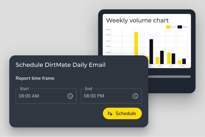 Daily email report example you can get in propeller