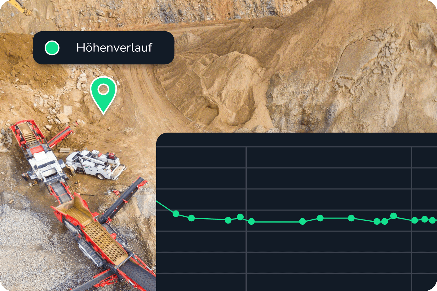 Mockup der Propeller 3D-Karte mit Höhenverlauf