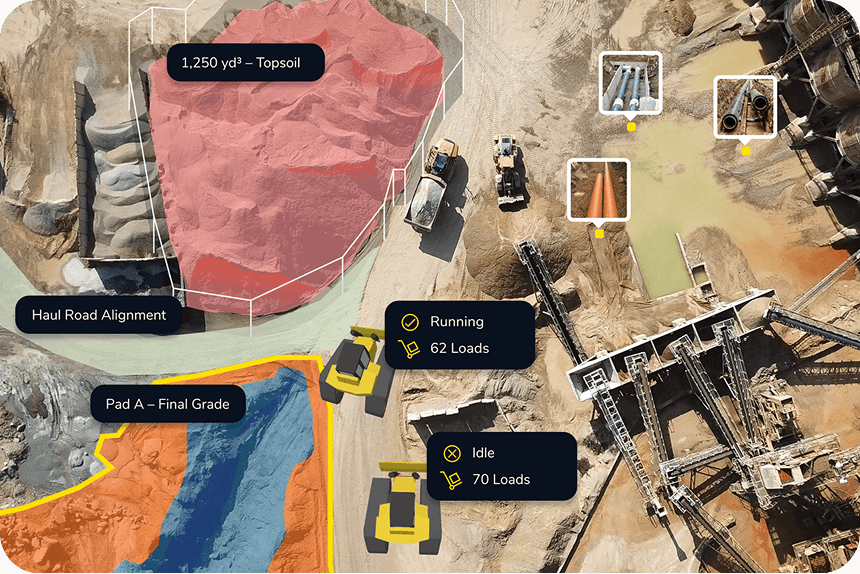 worksite management